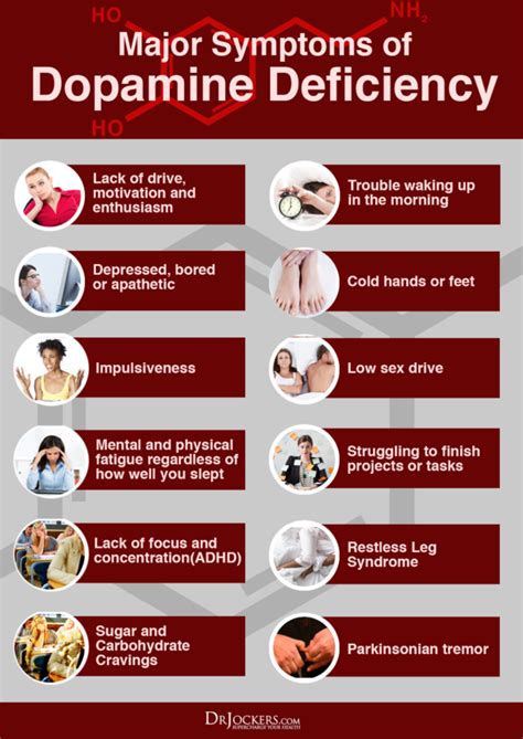 Boost Up Dopamine For Motivation And Focus