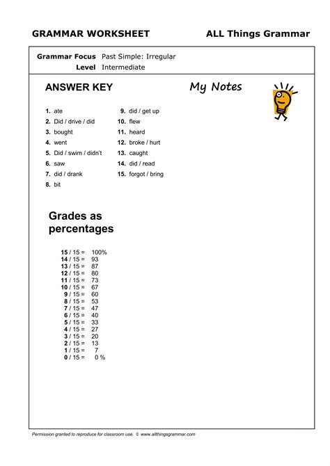 Atg Worksheet Pastsimpleirreg 1 Pdf