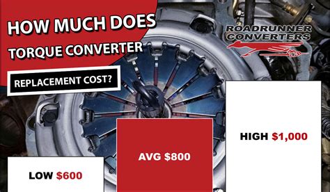 Torque Converter Replacement Cost Average Prices