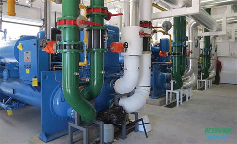 Tìm Hiểu Chiller Là Gì Cấu Tạo Nguyên Lý Hoạt động Hệ Thống ứng Dụng