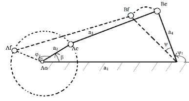 mechanisms   bar  slider crank  scientific diagram