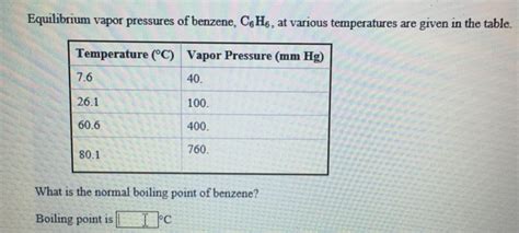 Solved Equilibrium Vapor Pressures Of Benzene CeHe At Chegg