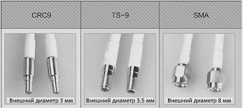 Пигтейлы для современных 3G | 4G модемов - CRC9 TS-9 SMA