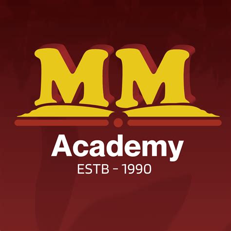 Mm Coaching Academy Official Peshawar