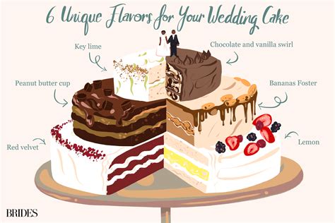 15 Unique Wedding Cake Flavors that Go Far Beyond Vanilla