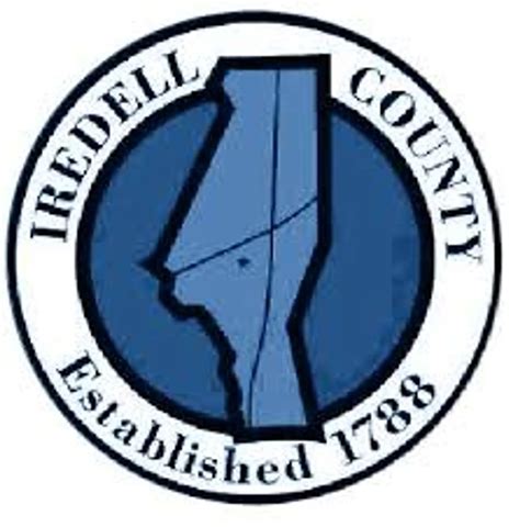 Iredell County Tax Assessors Office February 5 2024