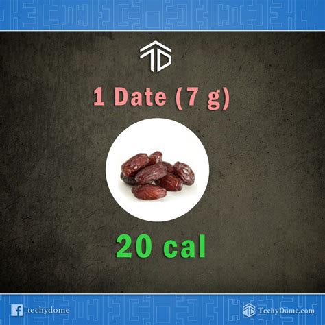 Dates Calories 1 Piece