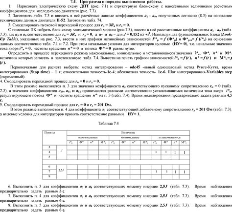 МАТЕМАТИЧЕСКОЕ МОДЕЛИРОВАНИЕ В ЭЛЕТРОТЕХНИКЕ