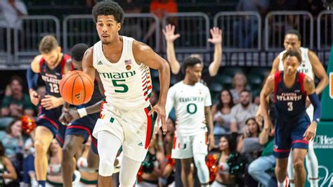 Miami Hurricanes basketball teams on road for weekend tourneys | Miami ...