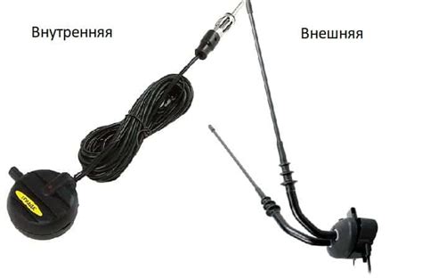 Какую антенну поставить в машину для радио – 7 лучших автомобильных ...