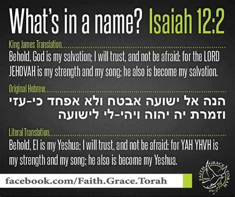 Pin By Manoj On Yeshua Ha Mashiach The Only Way To God Bible Facts Bible Truth Book Of Isaiah