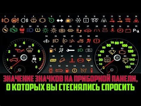 YouTube | Автомобиль, Обслуживание автомобиля, Мазда