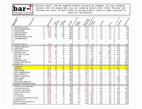 Barge Stability Spreadsheet 7