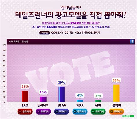 B1a4s Fandom Pushes Their Chance To Block B K Pop K Fans