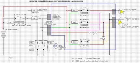 Wiring diagram to install LED headlight upgrade 60 or 80 series. | Land
