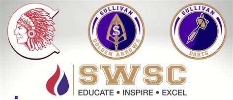 Swsc Virtual Academy