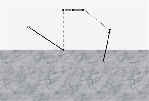 An example of the shift path of the nucleus in the thorium decay chain ...