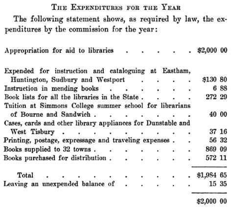 mblc celebrates  years resource guides  massachusetts