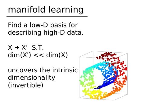 manifold learning  application  object recognition