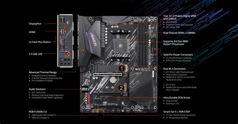 Gigabyte B M Aorus Elite Gaming Motherboard Berdaya