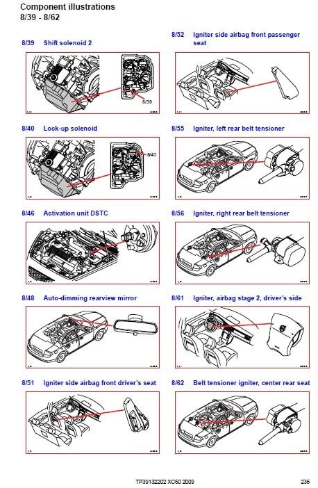 MANUAL DE SERVIÇO – Volvo XC60 (2009 Wiring Diagram) – WEB AUTOMOTIVO