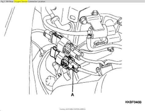 Need to Find Location of Oxygen Sensor