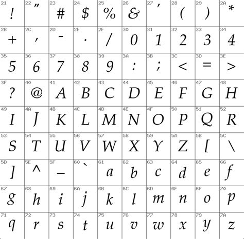 Download Free Palatino Italic Regular Font Palatinttf