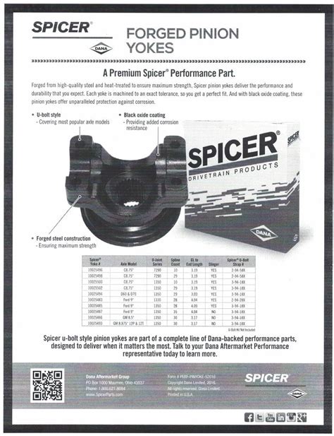 Ford 9 Inch Pinion Yoke Torque At Jose Caceres Blog