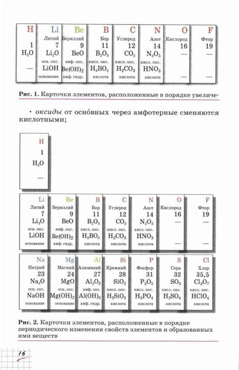 Учебник по химии 9 класс Габриелян читать онлайн