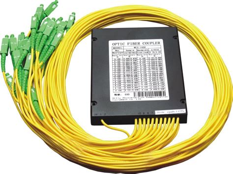 3.2.1. Пассивное оптическое оборудование - Learn