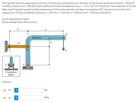 Solved The Rigid Bar Shown Is Supported By Axial Bar And Chegg