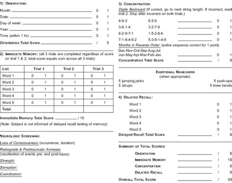 Concussion Assessment