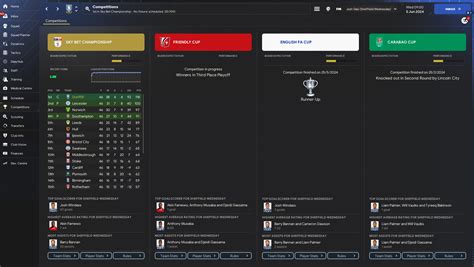 My Insane Unique Fm24 Tactic 5 Goals Per Game Fm Scout