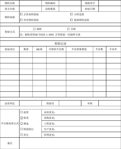 进料检验报告word文档在线阅读与下载免费文档