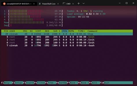 Lanzada la cuarta versión preview de Windows Terminal – Linux-OS.net
