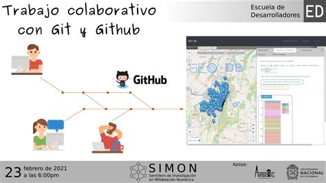 Simon Escuela De Desarrolladores Trabajo Colaborativo Con Git Y Github