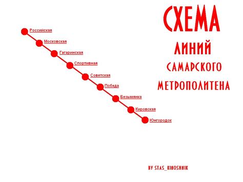 Самара Метро Магазин Каталог — Vsenashoping.ru