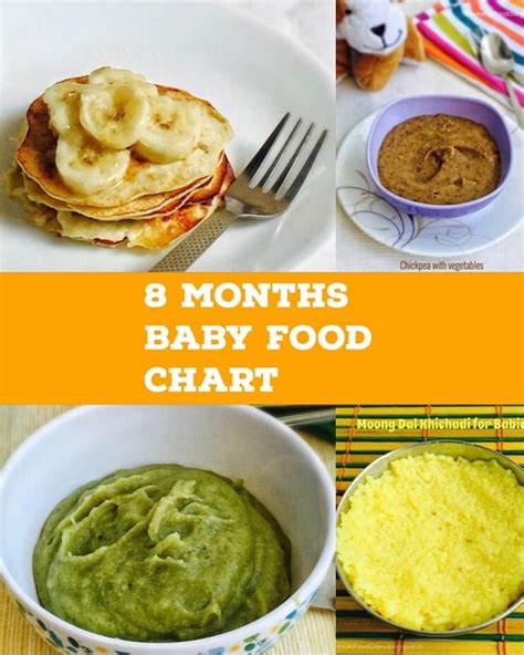 Indian Baby Food Chart For 8 Months Old | Deporecipe.co