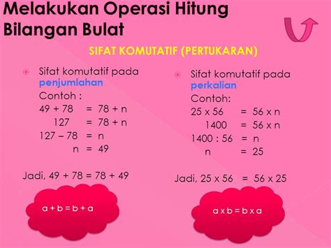 Detail Contoh Operasi Hitung Bilangan Bulat Koleksi Nomer