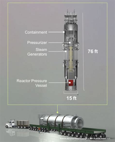 Nuscale Power And Nucor To Explore Deployment Of Small Modular Reactors To Power Electric Arc