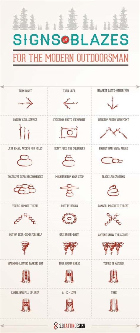 Funny Signs And Blazes For The Modern Hiker Infographic A Day