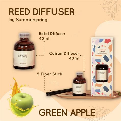 Jual Reed Diffuser Summer Spring Aromaterapi Botol Lidi Fiber Stick