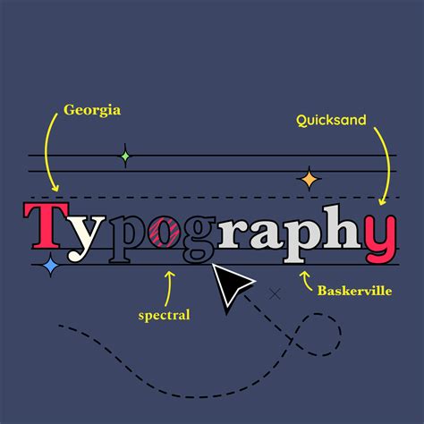 Typography Guide The Basics Of Designing Memorable Fo