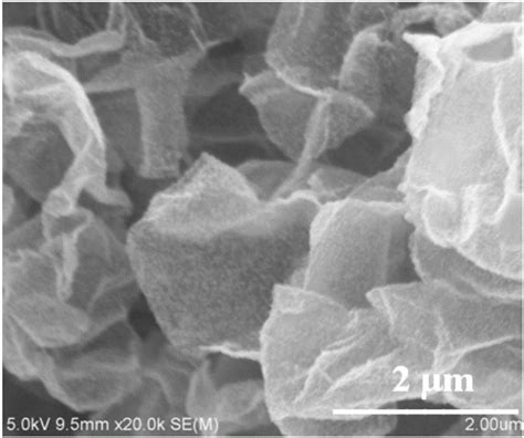 一种二硫化钼石墨烯纳米复合材料的制备方法、锂离子电池负极、锂离子电池与流程