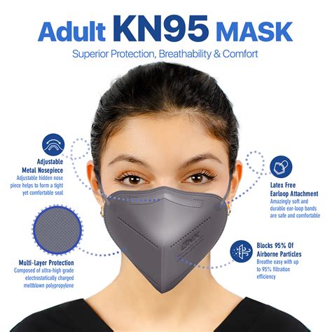 BNX KN95 Mask (E95M), Made in USA KN95 Face Mask, Gray (Adult Medium