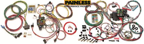 Painless Performance