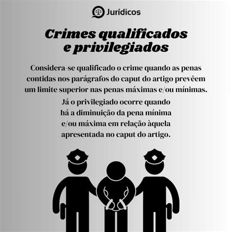 O Que Crime Qualificado