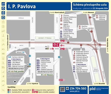 stazeni prazska integrovana doprava