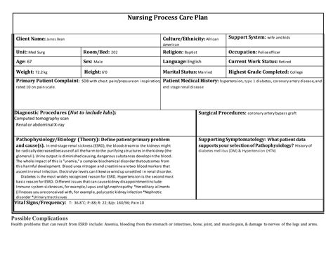 End stage renal sickness (esrd nursing care plan | DOCX