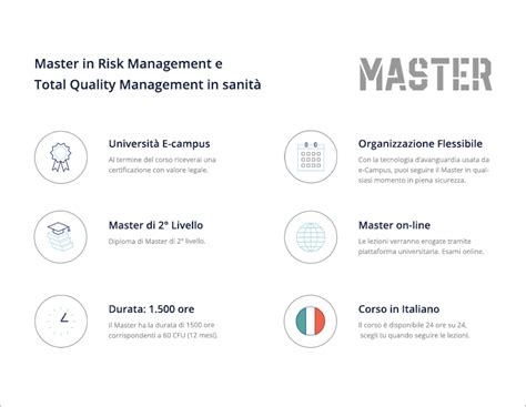 Master in Risk Management e Total Quality Management in sanità – Master ...